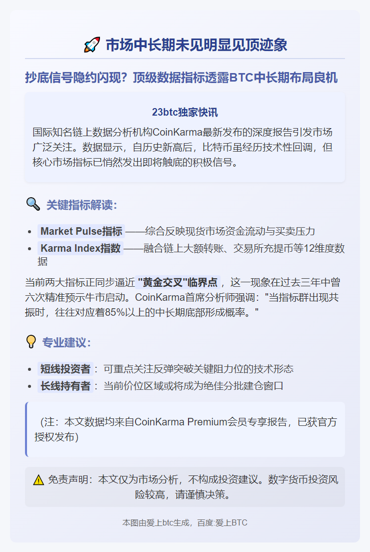 市场中长期未见明显见顶迹象