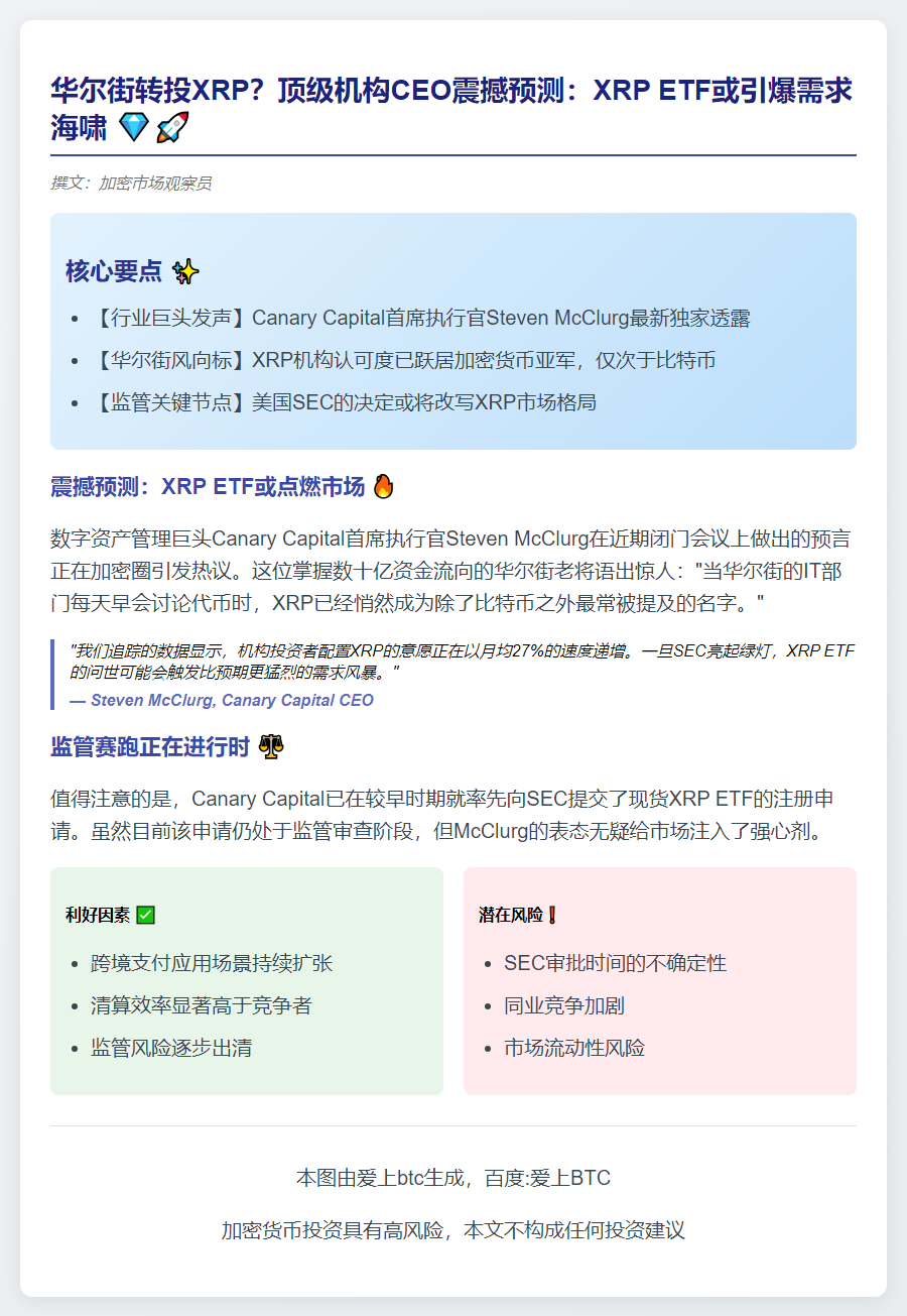 华尔街认可XRP仅次于比特币，ETF或引爆需求