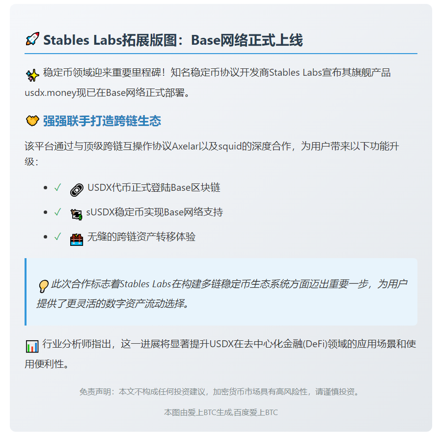 Stables Labs上线Base网络，Axelar支持跨链