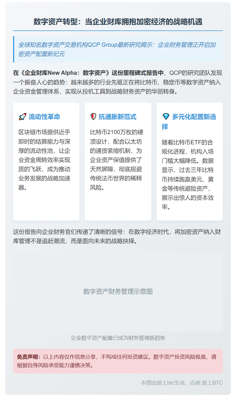 企业财库让数字资产变身战略财务工具