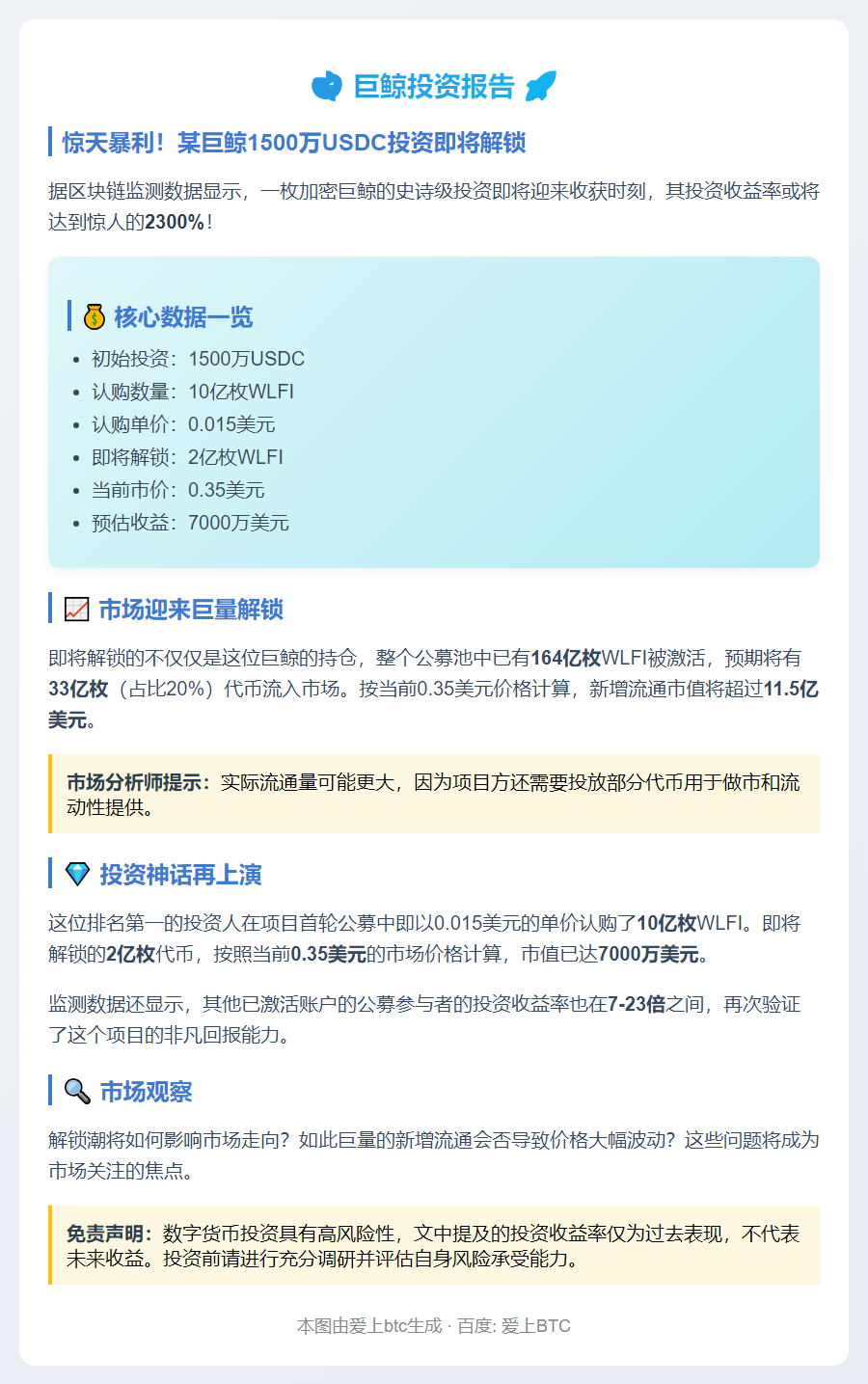 巨鲸豪掷1500万USDC认购10亿WLFI 明日解锁2亿