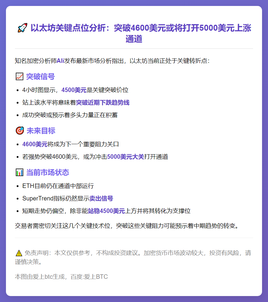 以太坊短期承压，突破4600或冲5000