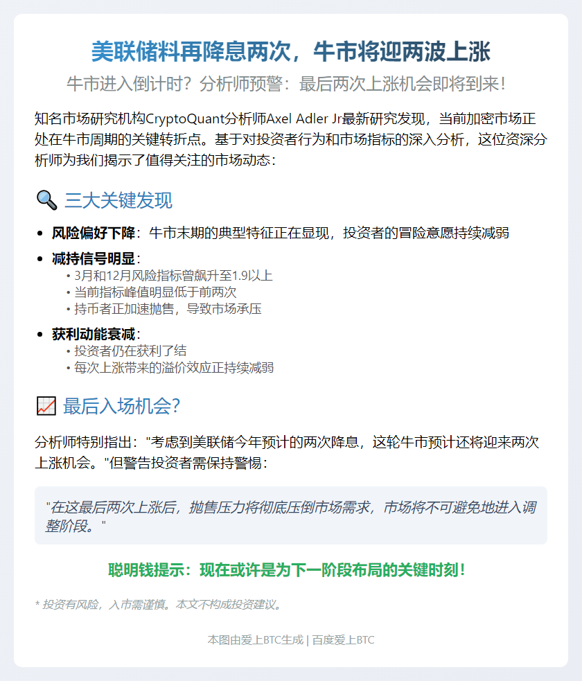 美联储料再降息两次，牛市将迎两波上涨