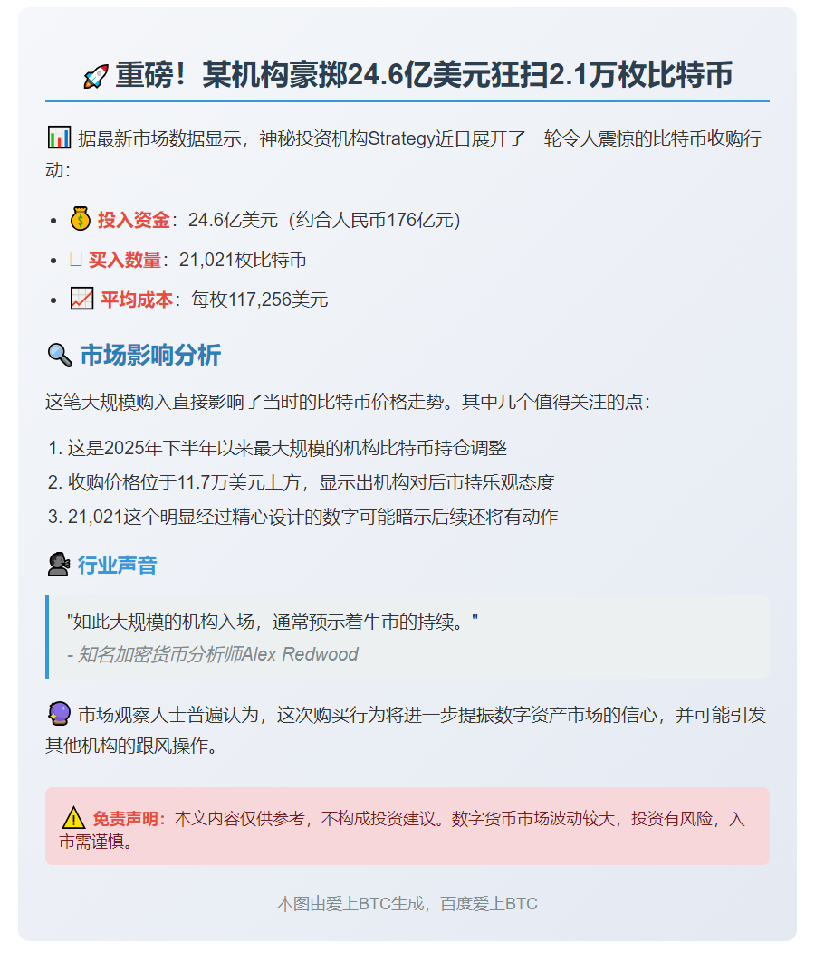 Strategy再买2.1万枚比特币，耗资24.6亿美元