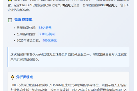 OpenAI融资83亿美元估值3000亿
