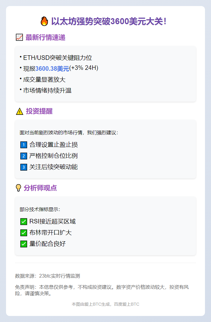 ETH冲破3600美元