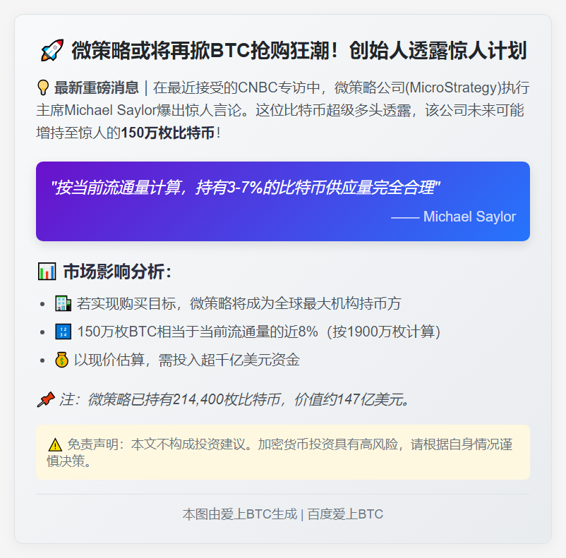 Saylor称可购入150万枚比特币