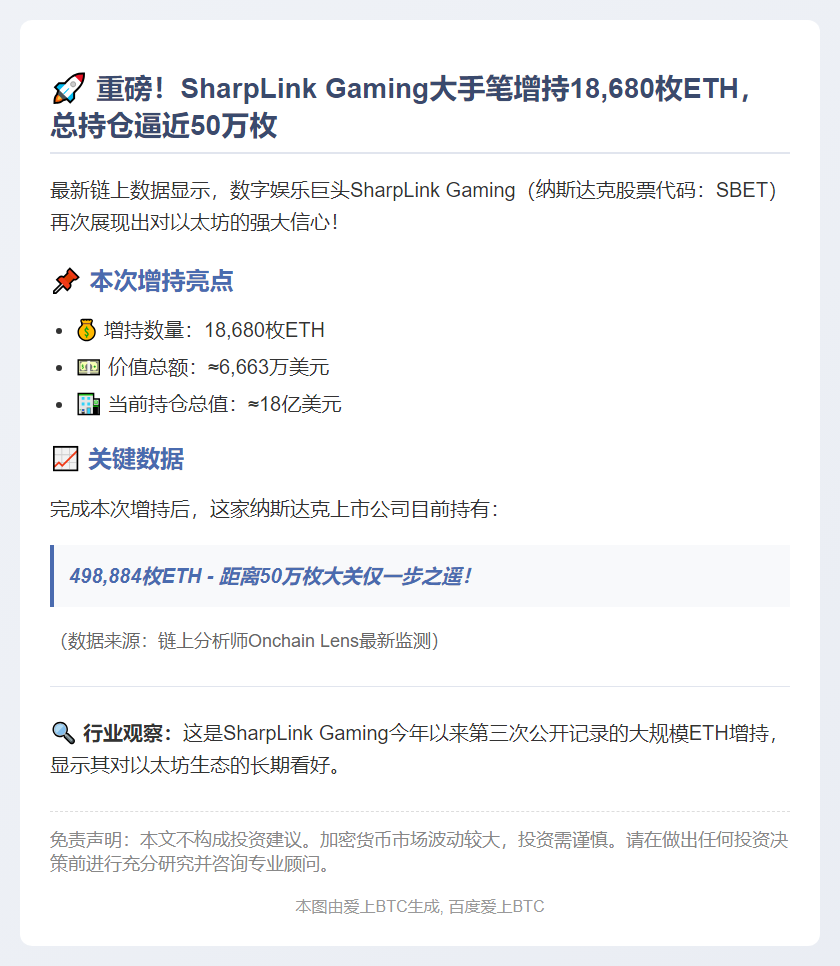 SharpLink增持18,680枚ETH，总量近50万