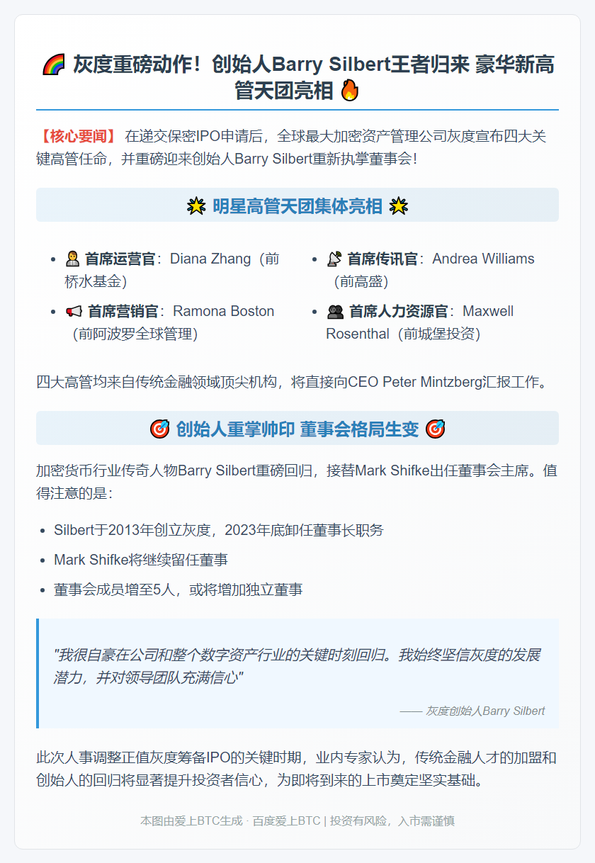 灰度Barry Silbert重返董事会主席