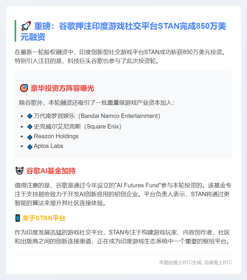 STAN获850万美元股权融资
