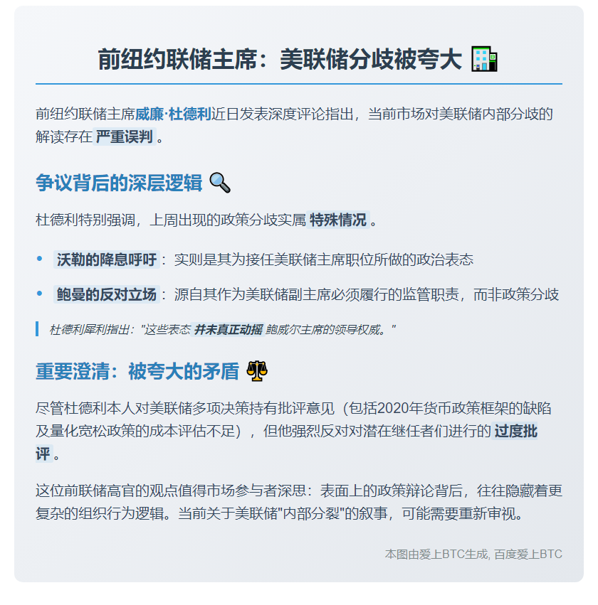 前纽约联储主席：美联储分歧被夸大