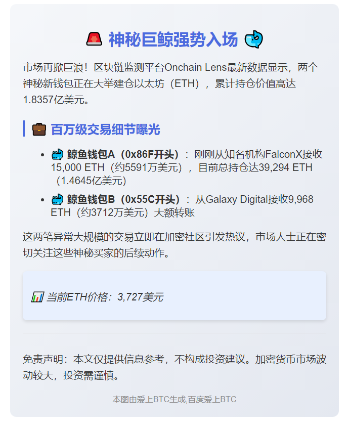 两新钱包囤1.84亿美元ETH