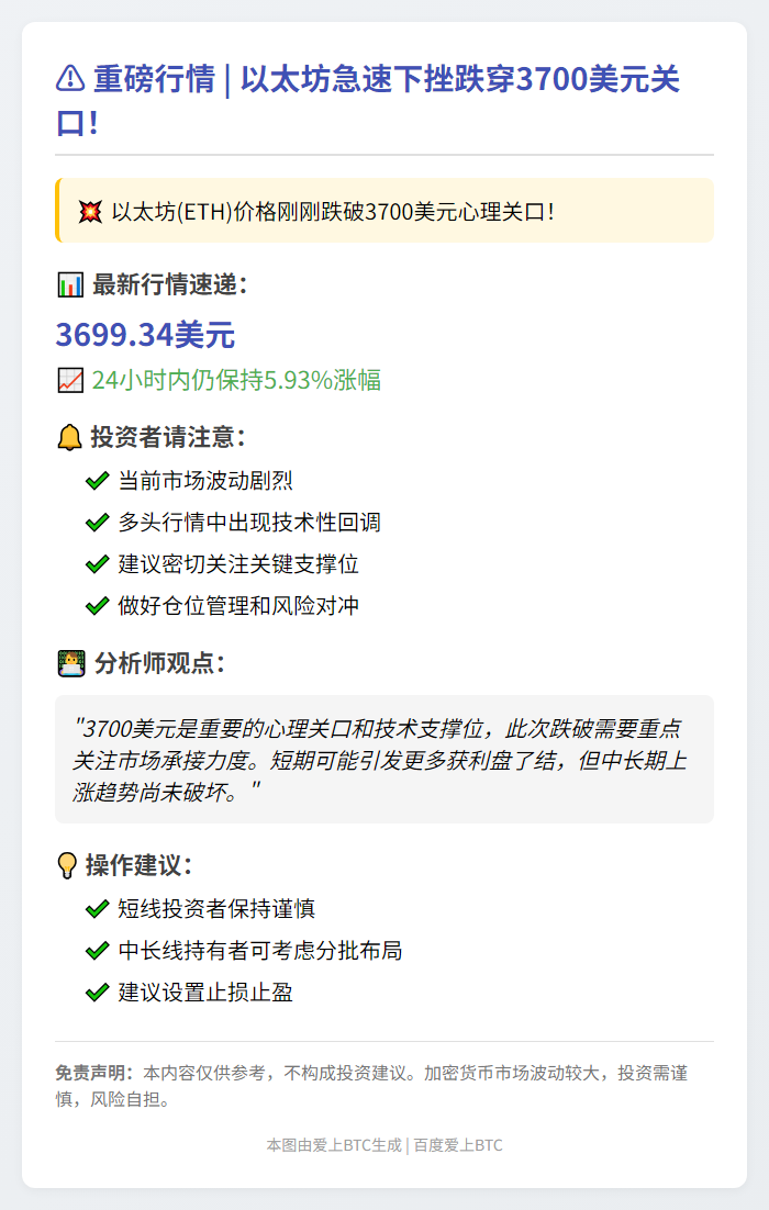ETH跌破3700