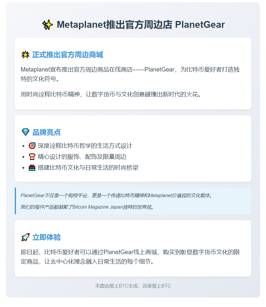 "Metaplanet 推出官方周边店 PlanetGear"