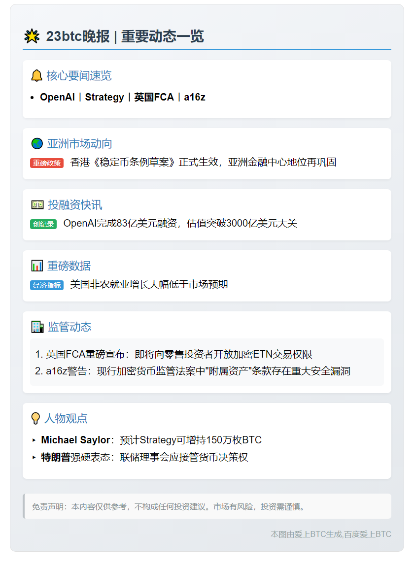 23btc晚报 | 8月1日重要动态一览