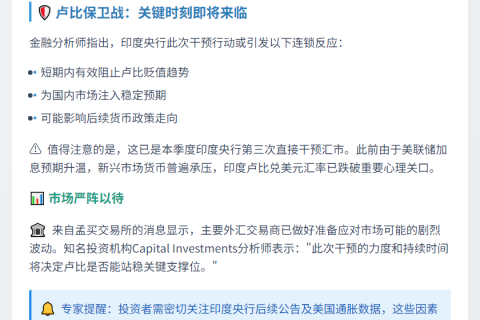 印度央行或抛售美元稳卢比