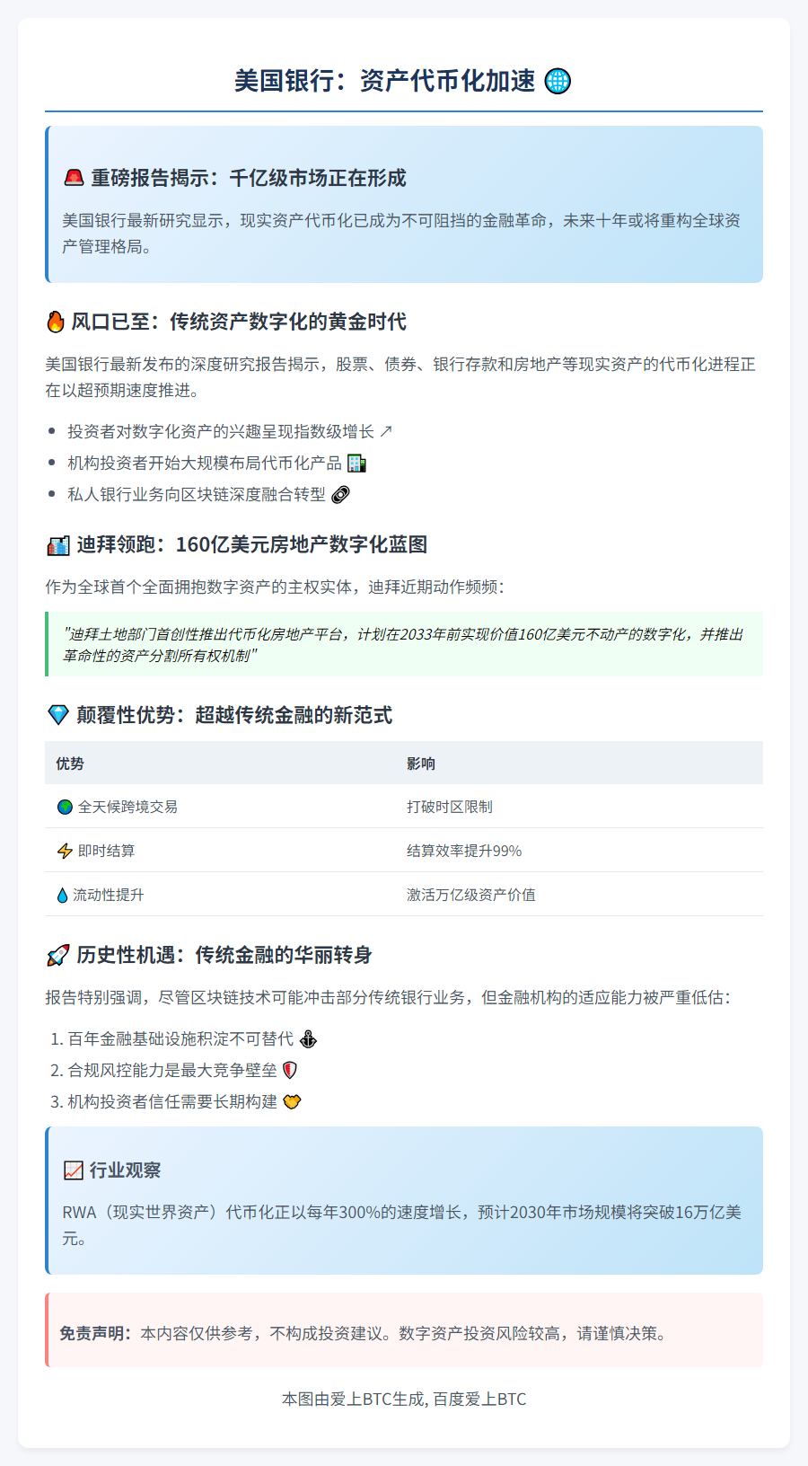 美国银行：资产代币化加速