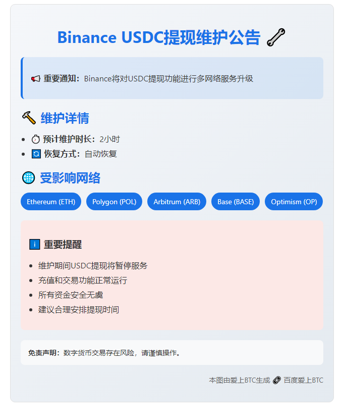 Binance维护USDC提现涉及主网等多网络