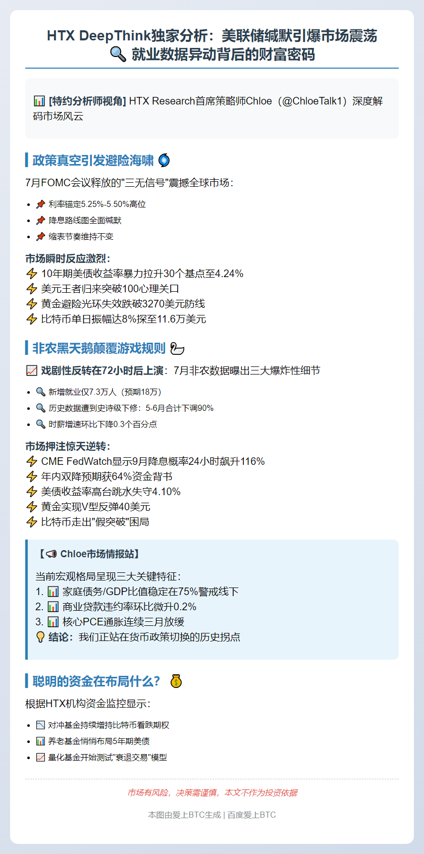 美联储或推迟降息，HTX DeepThink解析市场震荡
