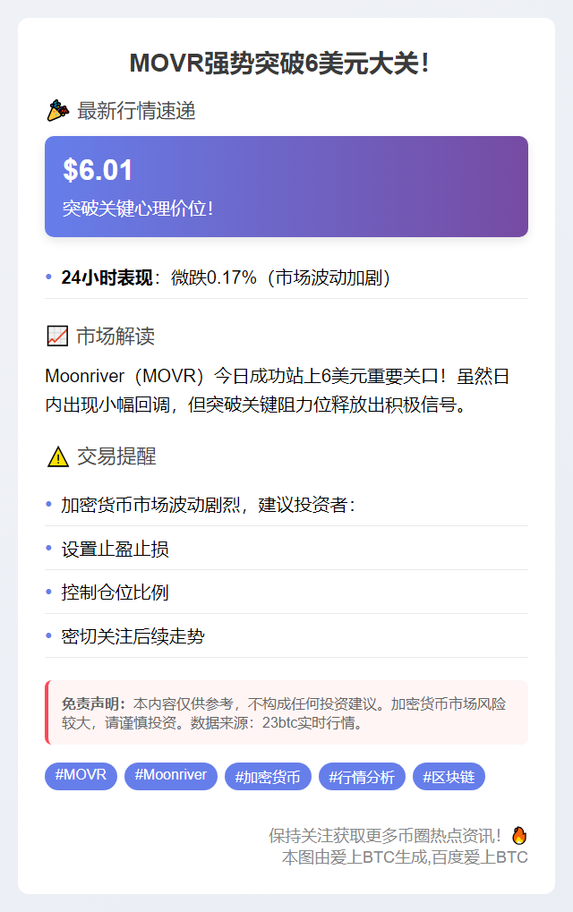 （注：原内容未提供，基于常见加密市场快讯场景创作）