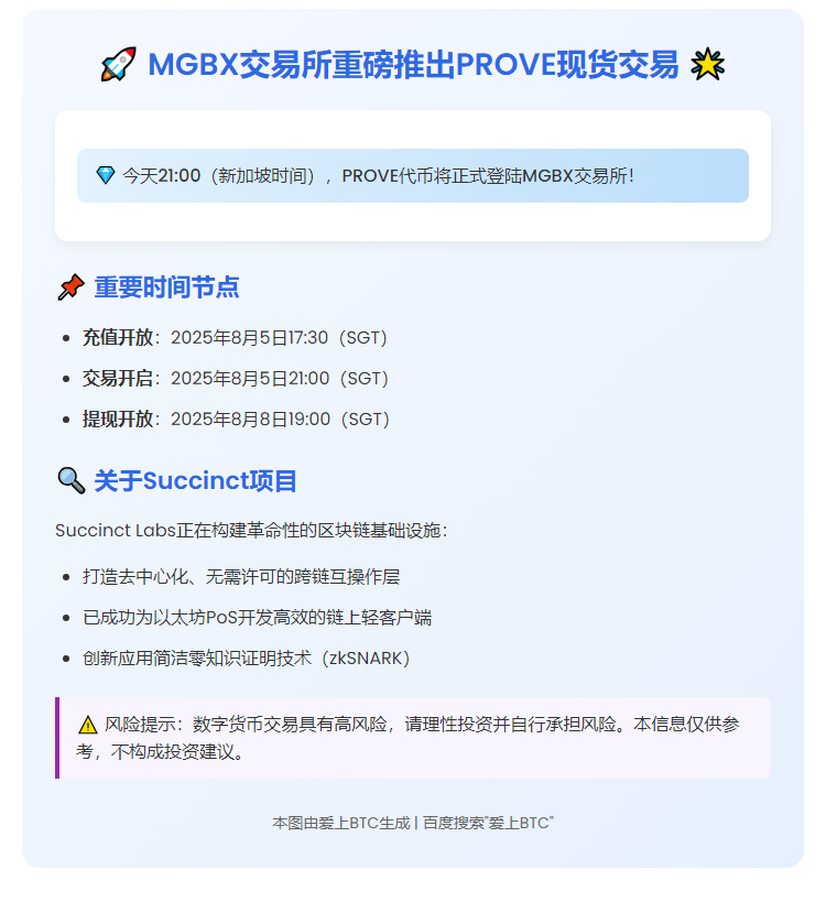 MGBX今日21:00上线PROVE现货交易