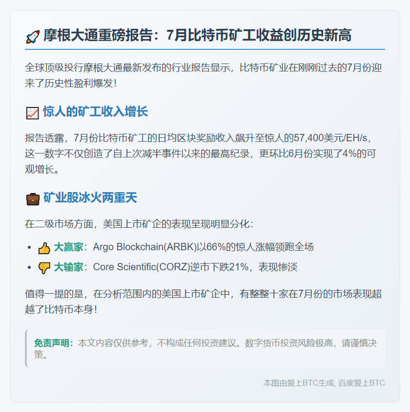 7月比特币矿工盈利达减半后新高