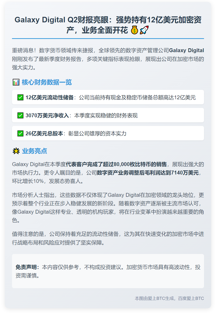 Galaxy Digital Q2持现12亿美元