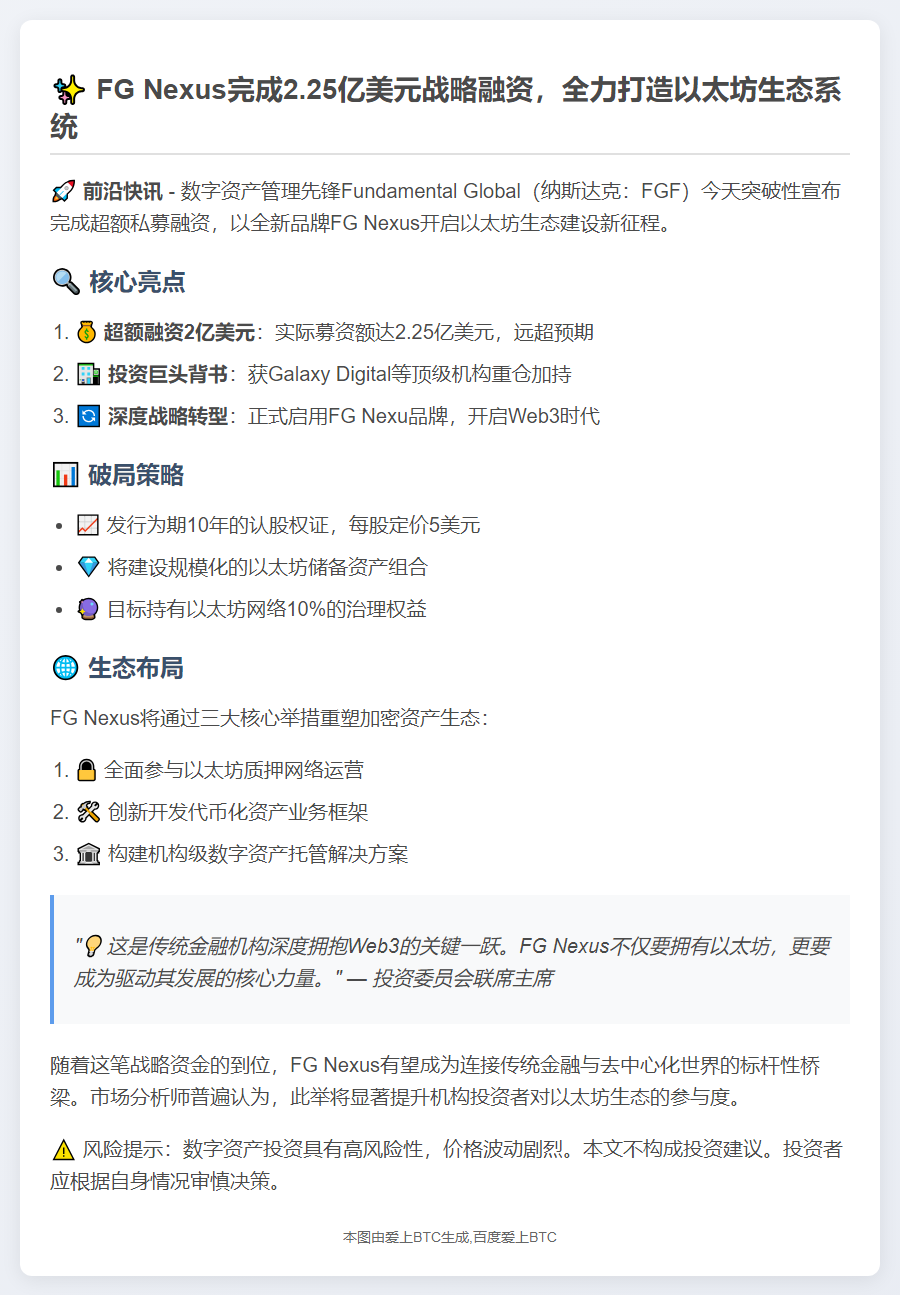 Fundamental Global募资2亿推进以太坊储备
