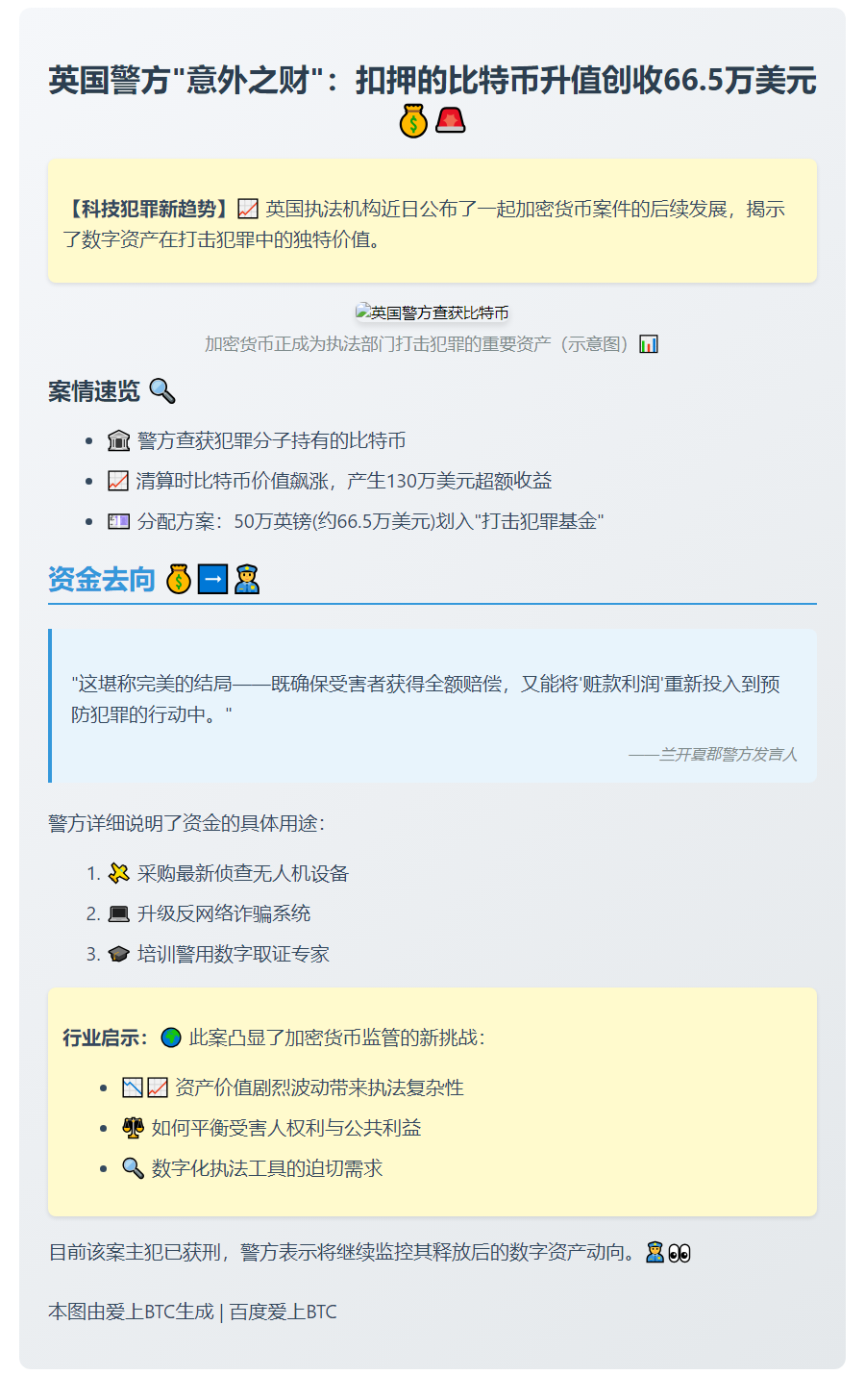 英国警方扣押比特币获利66.5万美元