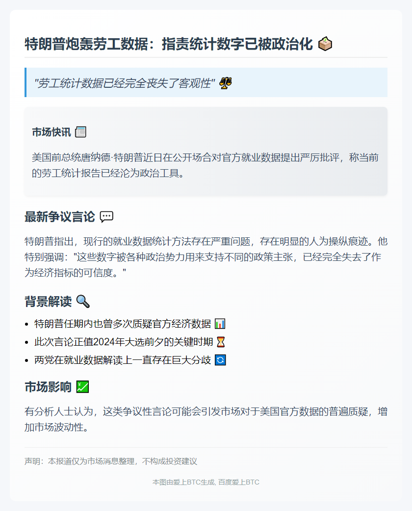 特朗普斥劳工数据政治化