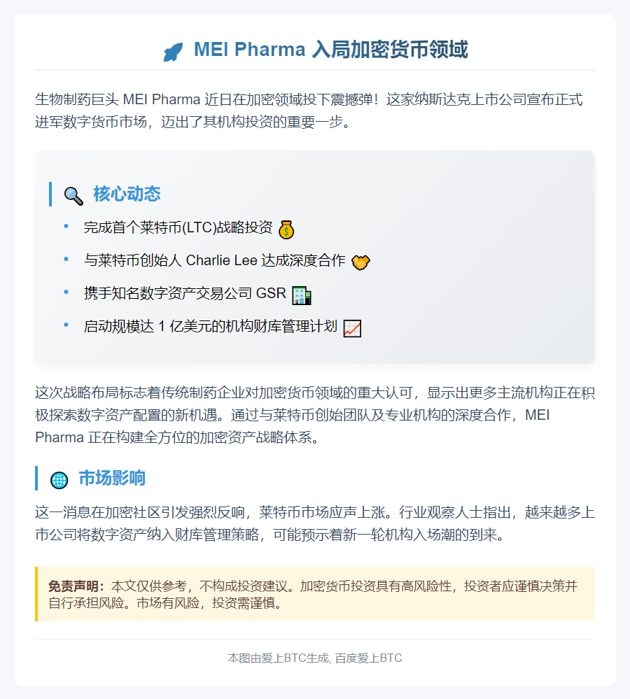 梅奥医药1亿美元买入莱特币