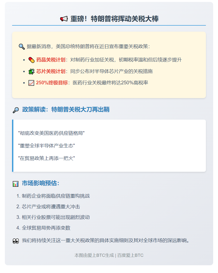 特朗普将宣布药品和芯片关税