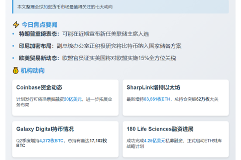 金晚快讯：8月5日动态速览