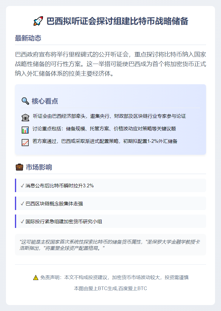 巴西拟听证会探讨组建比特币战略储备