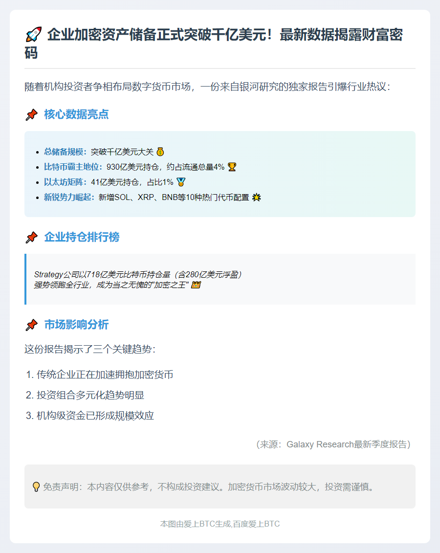 企业加密储备破千亿
