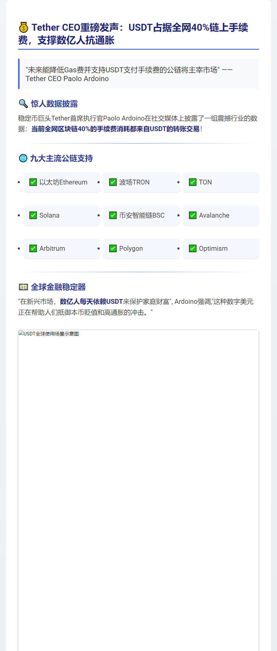 Tether转账消耗40%链上费用