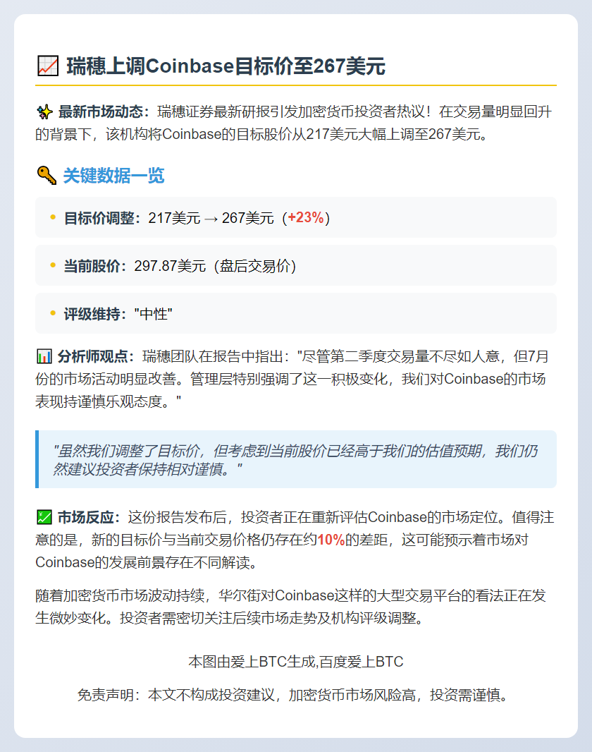 瑞穗上调Coinbase目标价至267美元