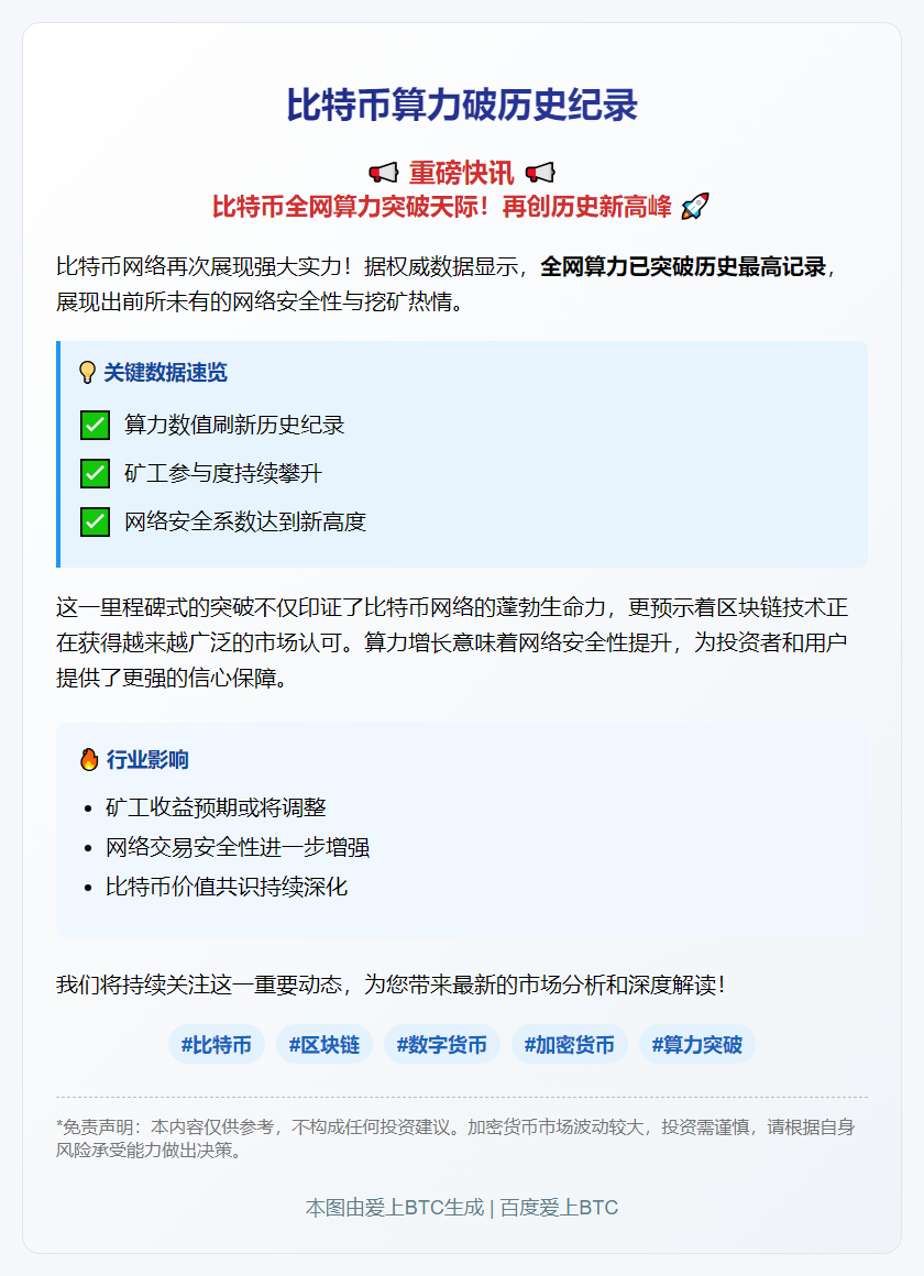 比特币算力破历史纪录
