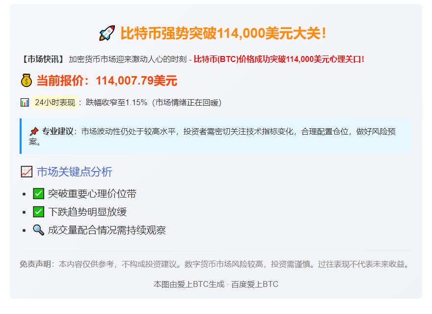 比特币突破11.4万美元