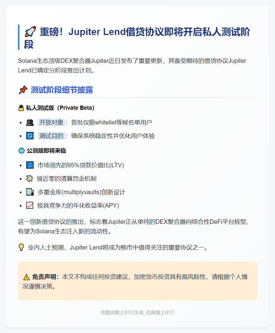 "借贷协议Jupiter Lend将分阶段推出"