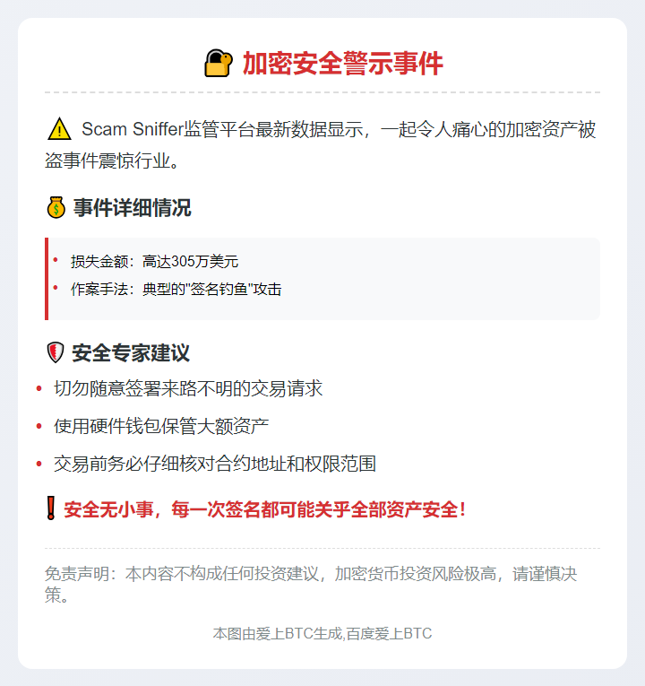 用户签钓鱼合约损失300万美元