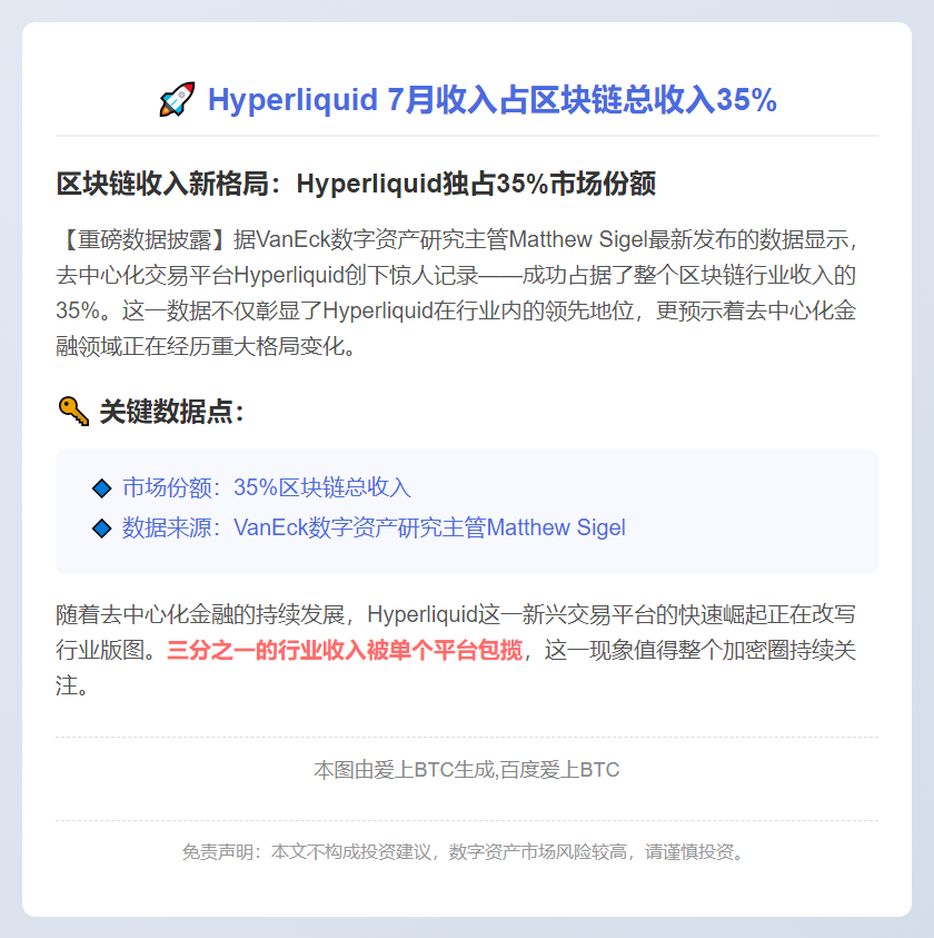 Hyperliquid 7月收入占区块链总收入35%