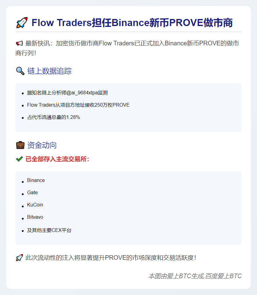 Flow Traders担任Binance新币PROVE做市商