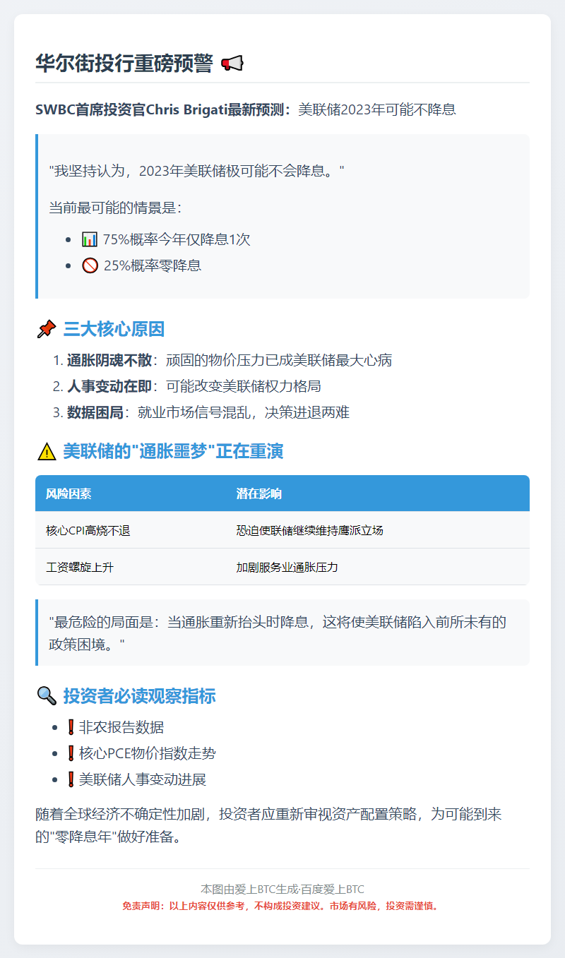 机构：美联储今年或不降息，通胀粘性成关键