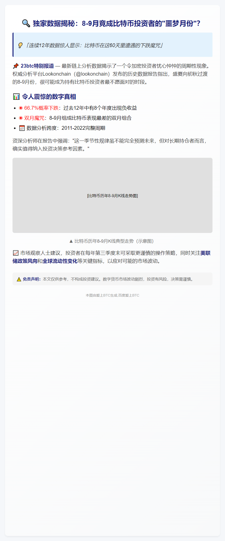 比特币8、9月表现最差