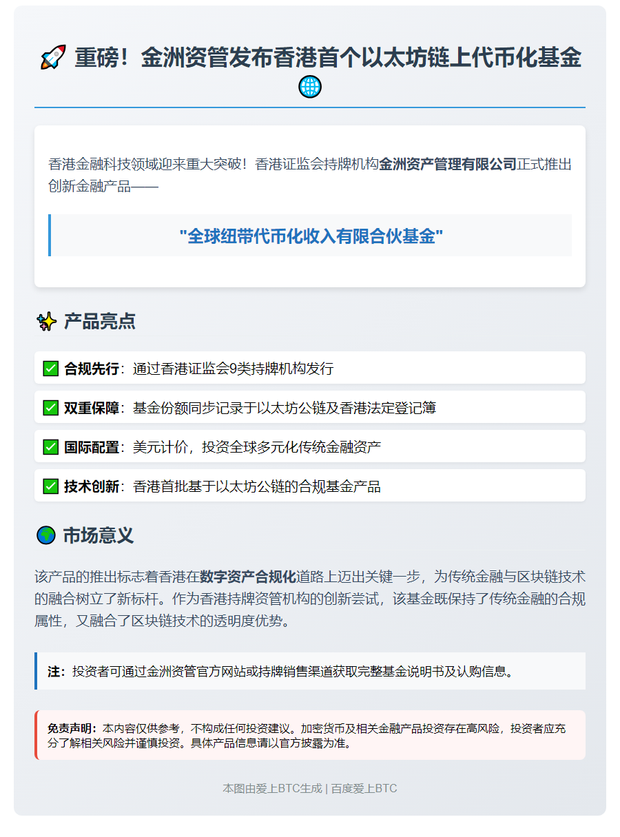 香港金洲资管推出以太坊链上代币化基金