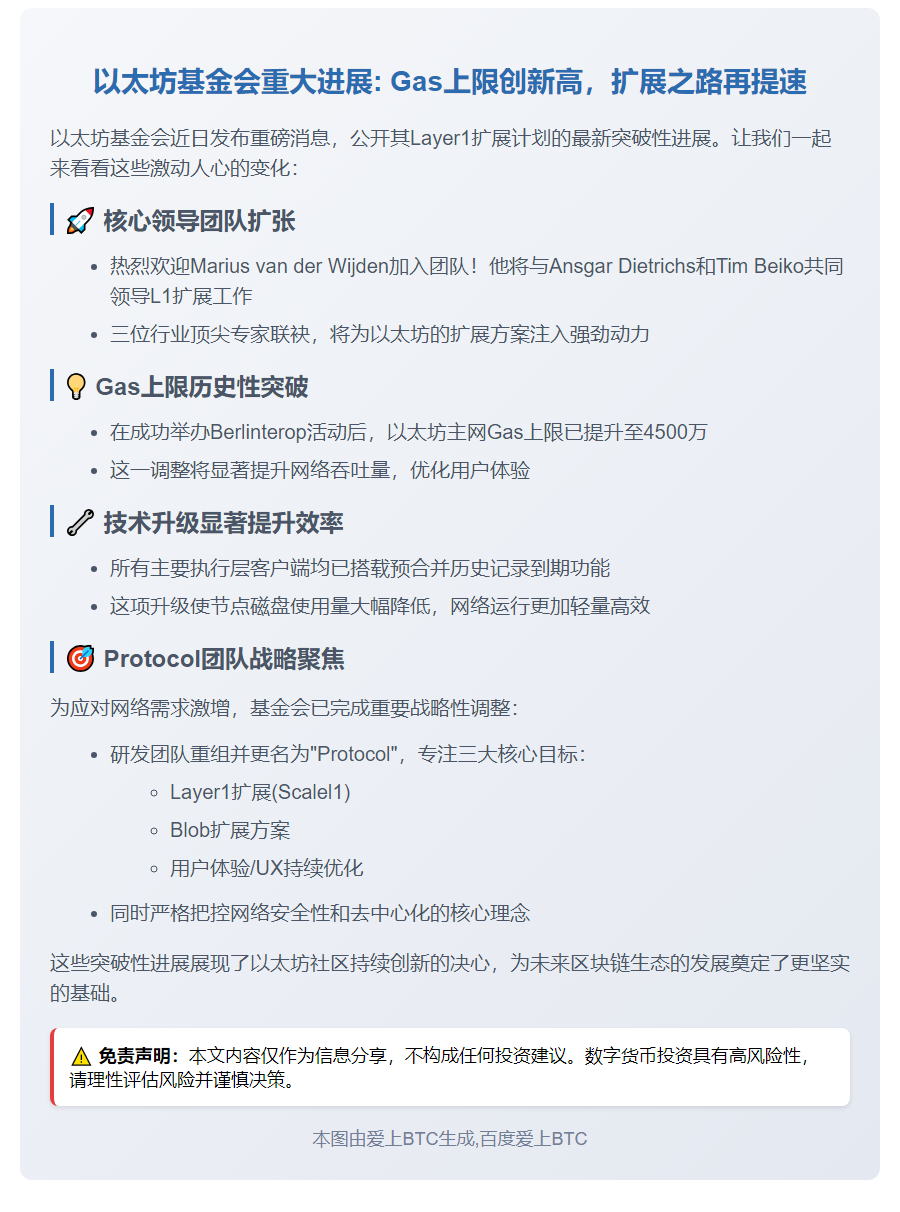 以太坊Gas上限增至4500万