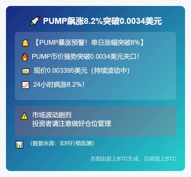 PUMP飙涨8.2%突破0.0034美元
