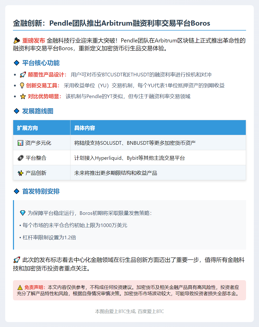 Boros：Pendle团队在Arbitrum推出融资利率交易平台