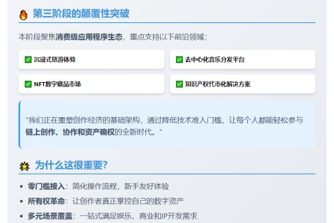 Camp Network推出第三期激励峰会